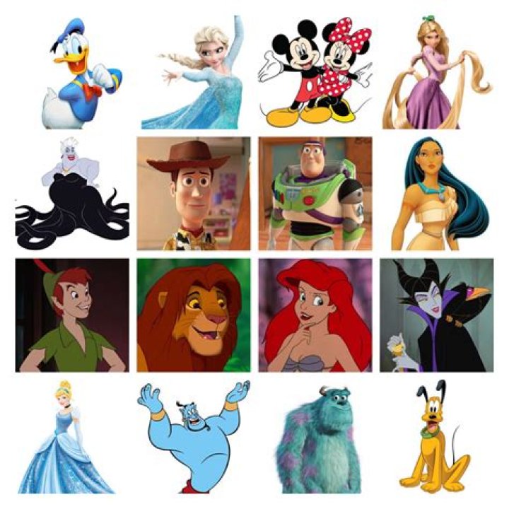 Disney Characters At The Met
