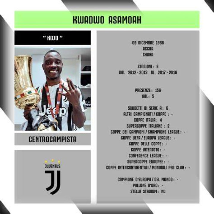 Kwadwo-Asamoah